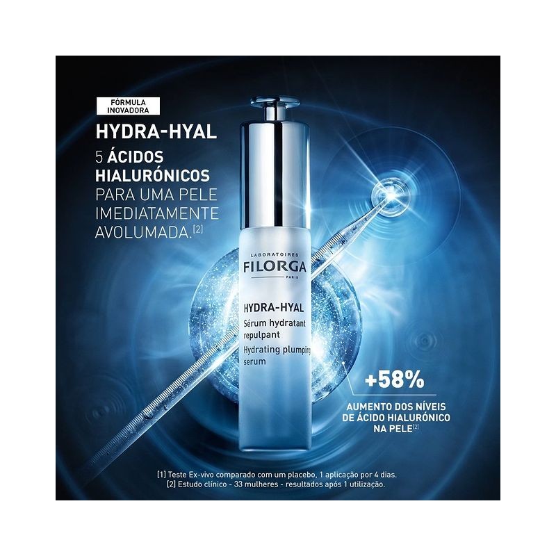 سرم آبرسان فیلورگا HYDRA-HYAL