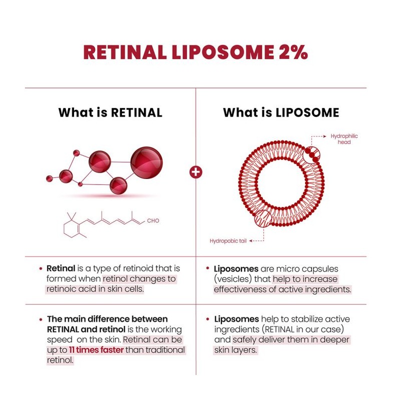 سرم ضد چروک و جوانساز رتینال و جینسینگ سیاه مناسب انواع پوست کی سکرت Retinal Liposome 2% + Black Ginseng Serum حجم 30 میل