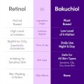 سرم ضد چروک و ترمیم کننده پلامپینگ مناسب انواع پوست اکوال بری Bakuchiol Plumping Serum حجم ۳۰ میل