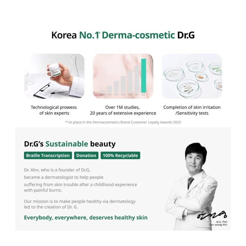 کرم آبرسان با سیکا و نیاسینامید مناسب پوست‌های حساس و مستعد آکنه دکتر جی Dr.G Red Blemish Clear Soothing Cream  حجم 70 میل