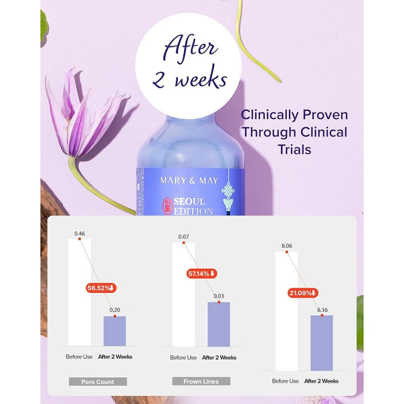 سیکا سرم رتینول باکوچیول مری اند می Mary & May Retinol 0.1% Bakuchiol Cica Serum Seoul Edition